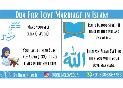 Dua For Love Marriage in Islam thumbnail