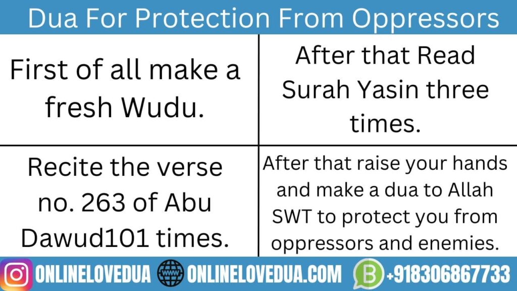 Dua For Protection From Oppressors