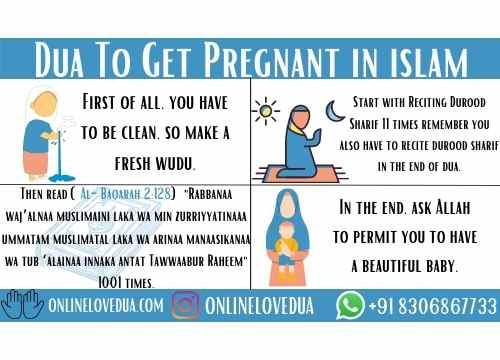 Dua To Get Pregnant in Islam