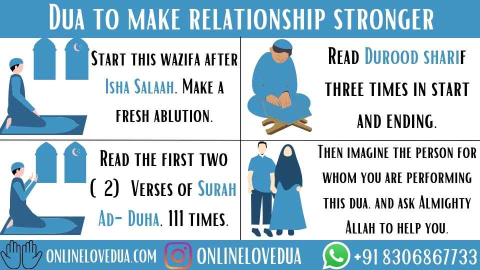 Dua To Make Relationship Stronger