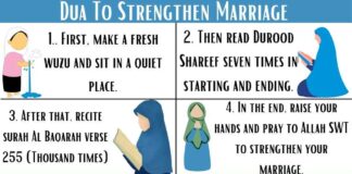 Dua To Strengthen Marriage