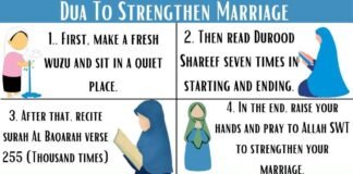 Dua To Strengthen Marriage