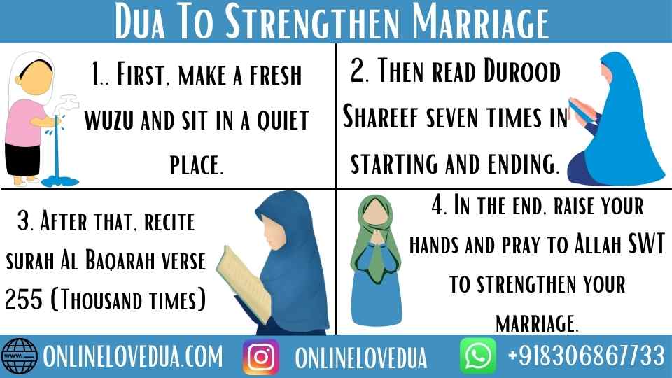 Dua To Strengthen Marriage
