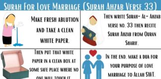 Surah Ahzab For Love Marriage