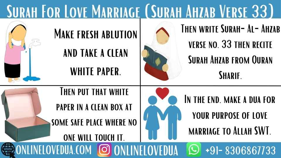 Surah Ahzab For Love Marriage