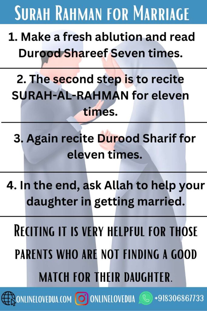 Surah Rahman Benefits for Marriage