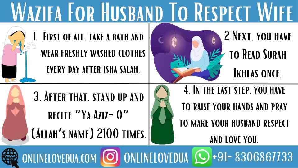 Wazifa For Husband To Respect Wife